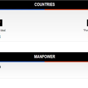 Can Vietnam „defeat“ China in East Sea?