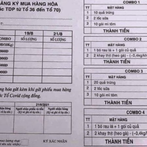 Thư Sài Gòn: ‚Cơn khát‘ khi mọi thứ đều cần người ‚đi chợ hộ‘