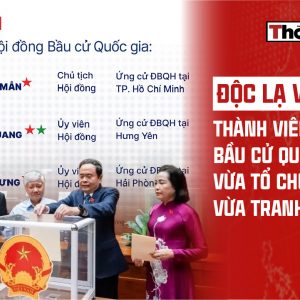 ĐỘC LẠ VIỆT NAM: THÀNH VIÊN HỘI ĐỒNG BẦU CỬ QUỐC GIA VỪA TỔ CHỨC, VỪA TRANH CỬ.