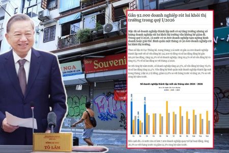 Gần 92.000 doanh nghiệp rút lui cho thấy sức khỏe kinh tế đáng lo.